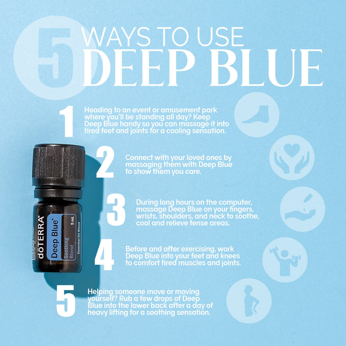 Doterra deep blue illóolaj keverék 5 ml
